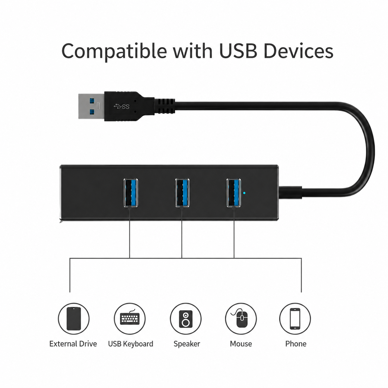 USB 3.0 Hub with Gigabit Ethernet