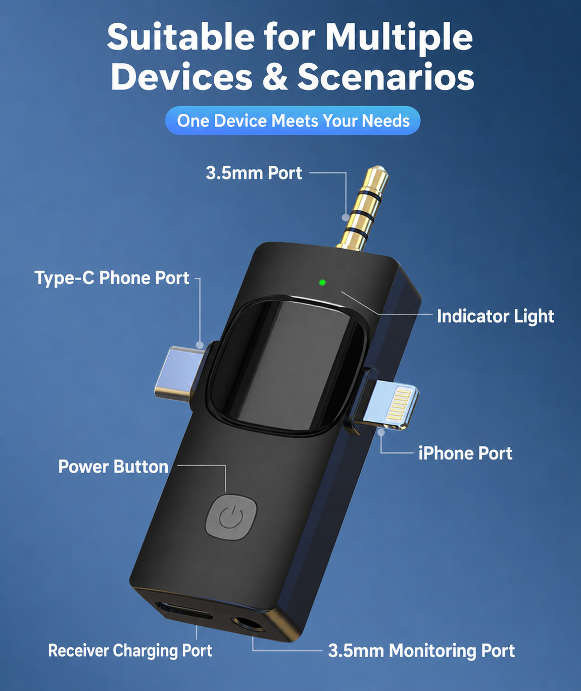 3-in-1 Wireless Lavalier Microphone