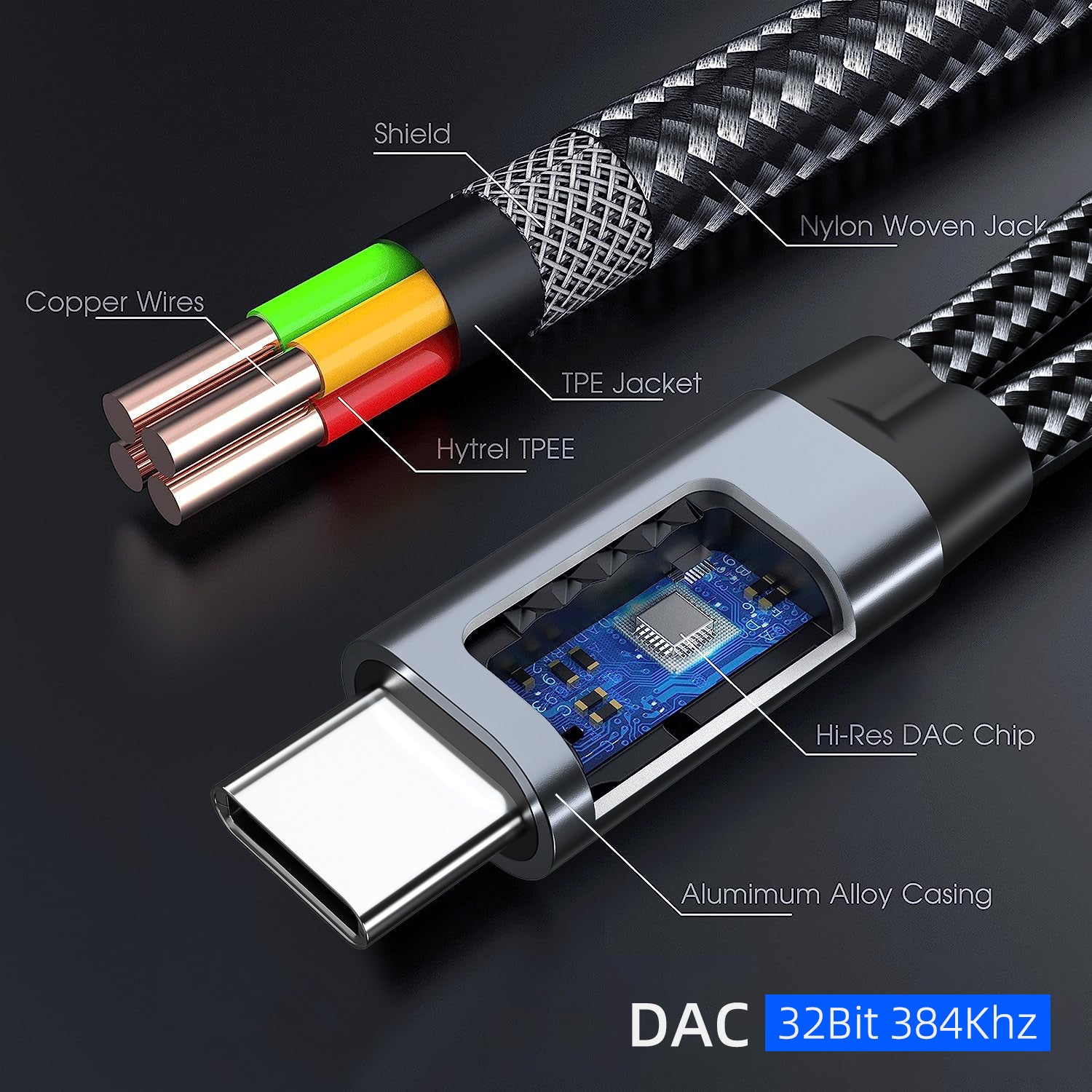 2-in-1 Type-C to 3.5mm Headphone Adapter