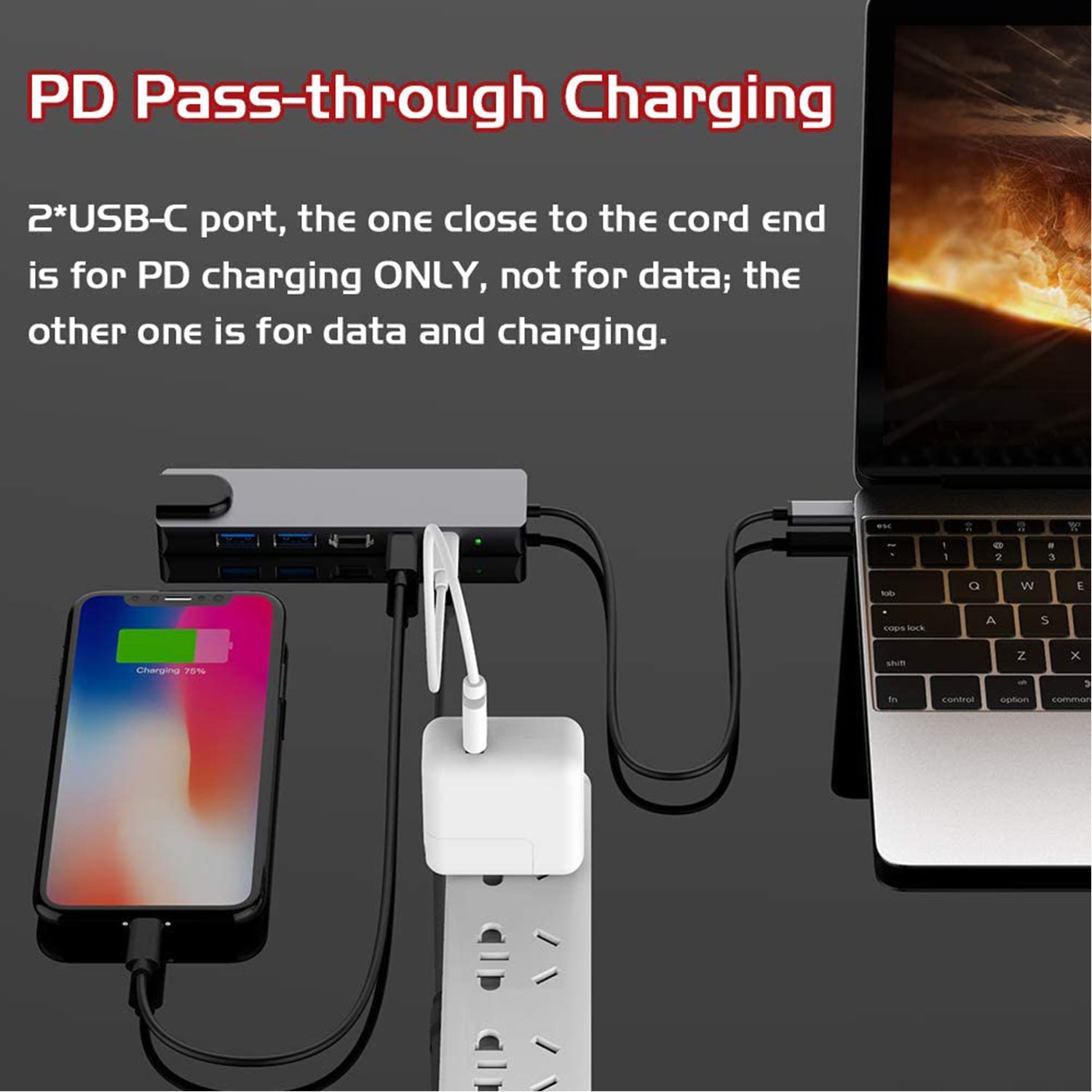 6-in-1 USB-C Hub with HDMI & Ethernet