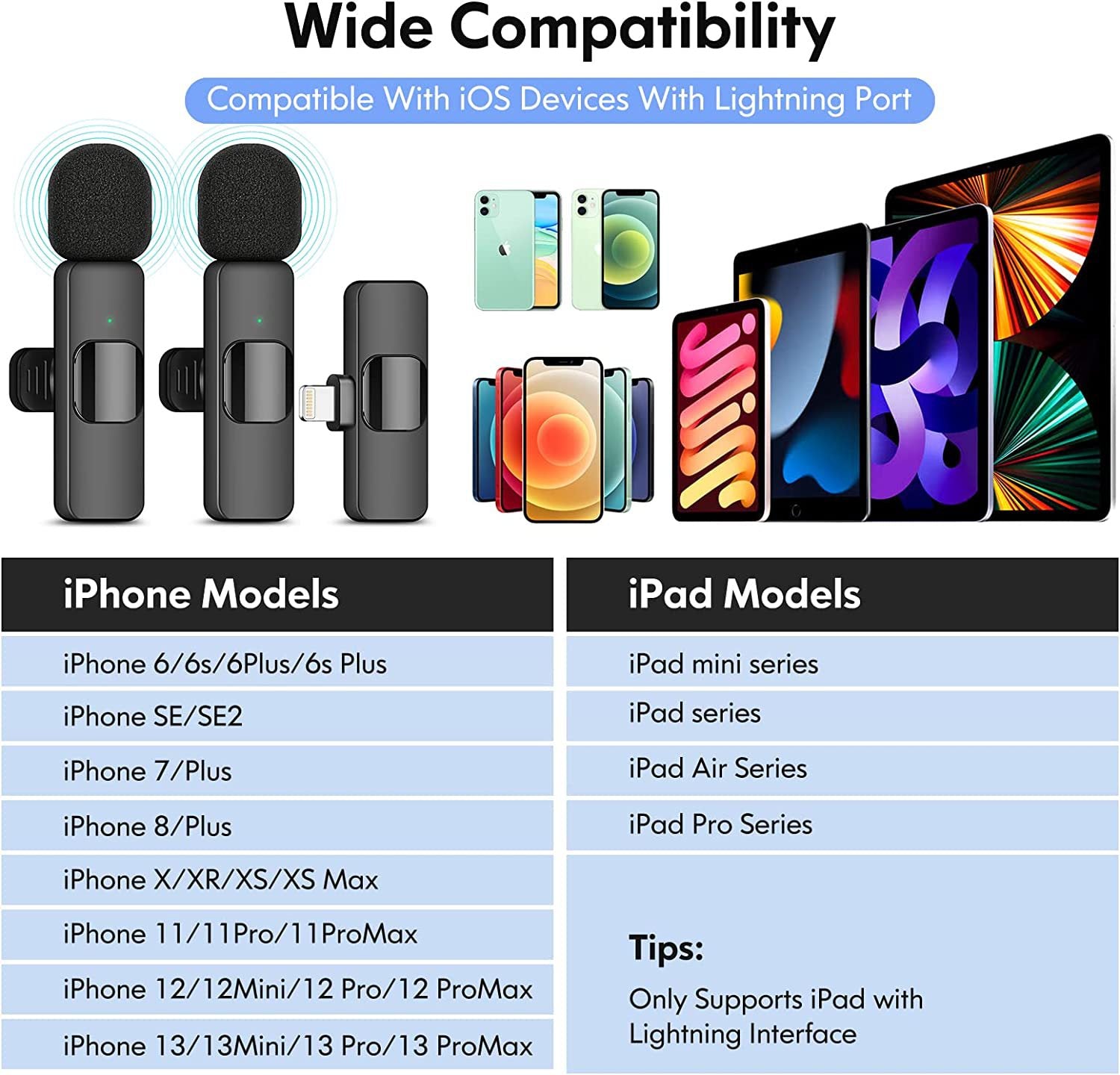 Wireless Lavalier Microphone with Sound Card