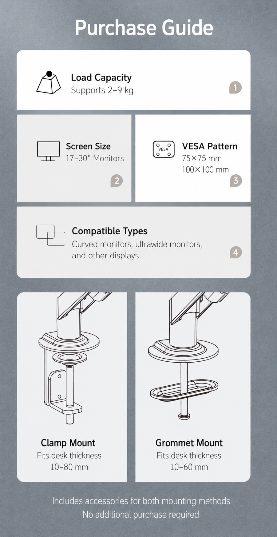 No-Drill Monitor Arm Desk Mount