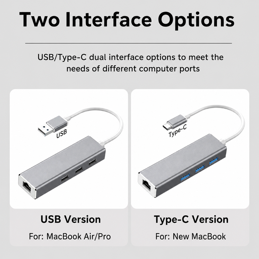 2.5G Type-C RJ45 Ethernet Adapter